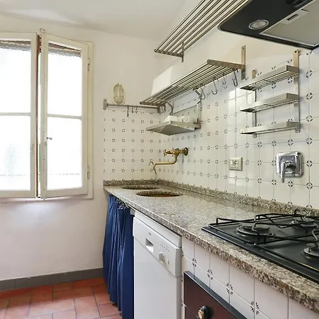 Orti Oricellari Central Station Apartment