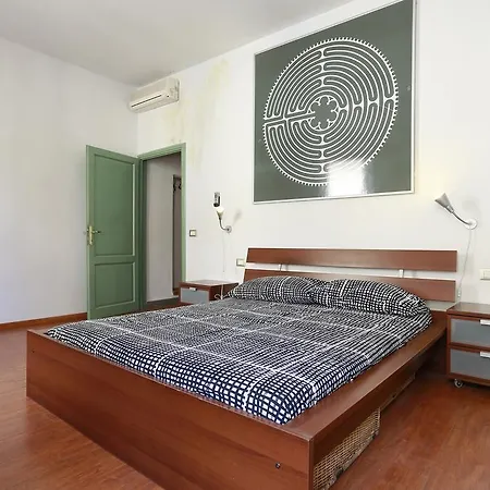 Orti Oricellari Central Station Apartment Florence